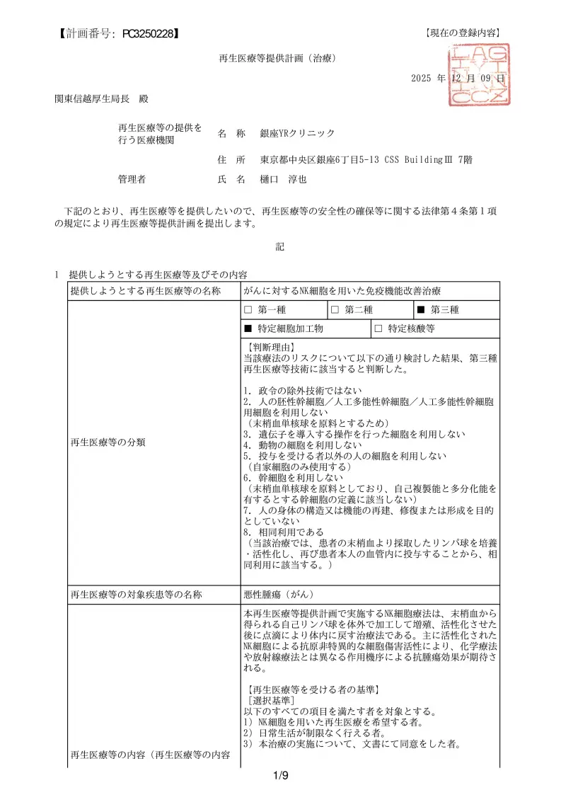 銀座YRクリニック 許可・資格