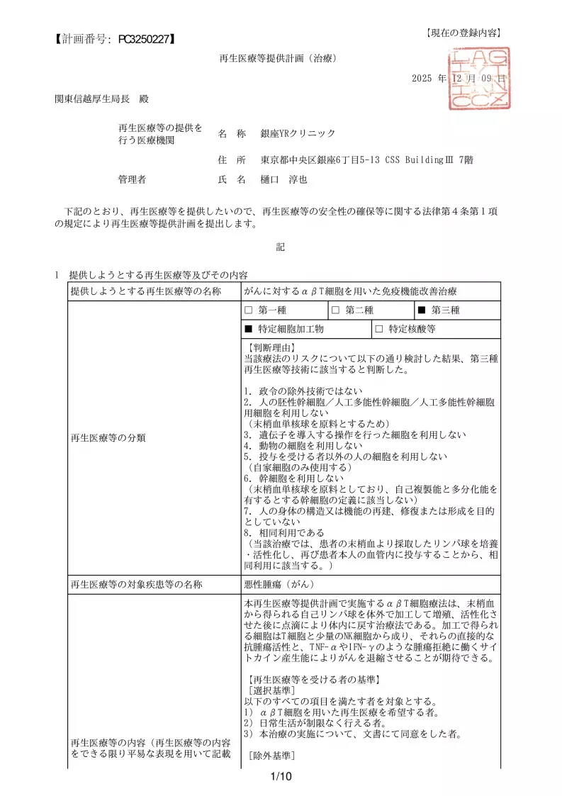 銀座YRクリニック 許可・資格